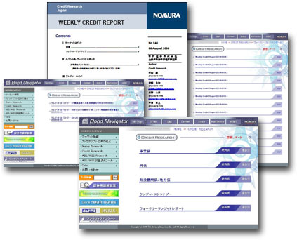 How Are Credit Ratings Calculated